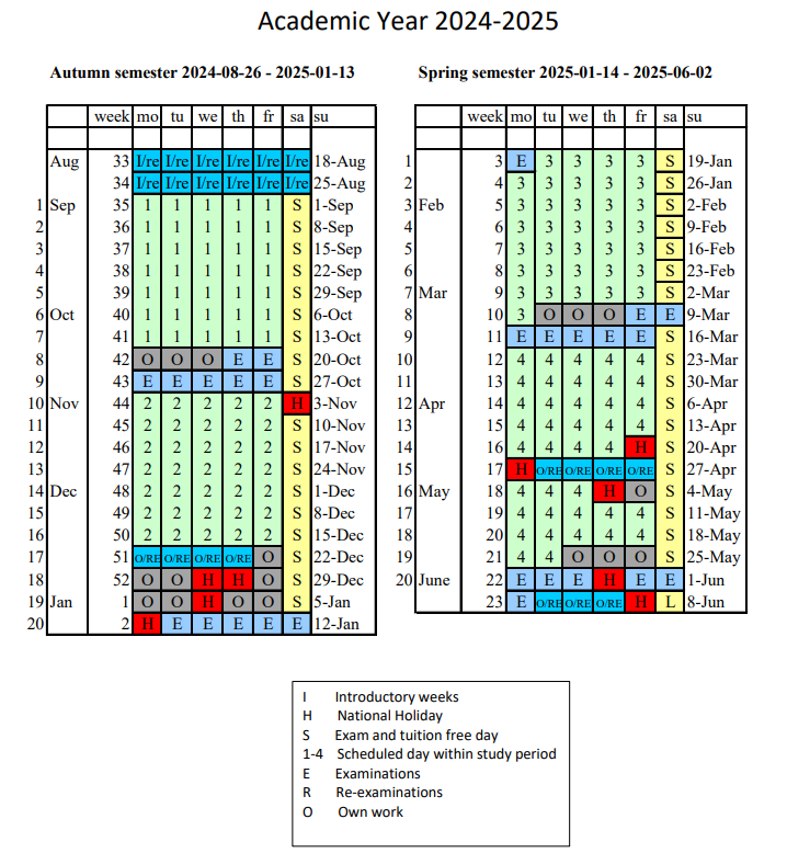 Academic year 2024 2025 KTH